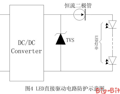 【LED凈化燈】驅(qū)動(dòng)電路浪涌保護(hù)應(yīng)用 【LED凈化燈】驅(qū)動(dòng)電路浪涌保護(hù)應(yīng)用