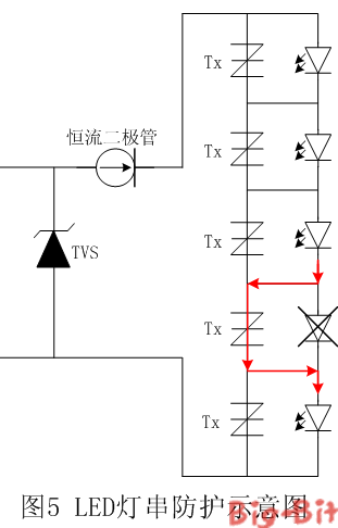 【LED凈化燈】驅(qū)動(dòng)電路浪涌保護(hù)應(yīng)用 【LED凈化燈】驅(qū)動(dòng)電路浪涌保護(hù)應(yīng)用
