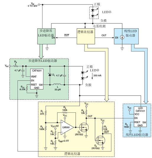 線性和開關(guān)式【LED凈化燈】電源結(jié)合方案 線性和開關(guān)式【LED凈化燈】電源結(jié)合方案