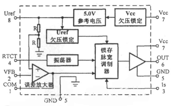 一種大功率LED凈化燈驅(qū)動電路設(shè)計與實現(xiàn) 一種大功率LED凈化燈驅(qū)動電路設(shè)計與實現(xiàn)