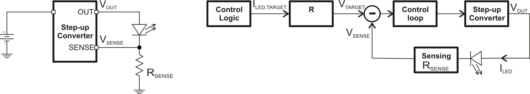 針對(duì)移動(dòng)電話的閃光燈LED凈化燈驅(qū)動(dòng)器 針對(duì)移動(dòng)電話的閃光燈LED凈化燈驅(qū)動(dòng)器