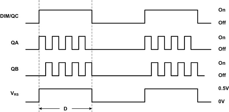 LLC LED凈化燈驅(qū)動(dòng)器簡(jiǎn)化設(shè)計(jì) LLC LED凈化燈驅(qū)動(dòng)器簡(jiǎn)化設(shè)計(jì)