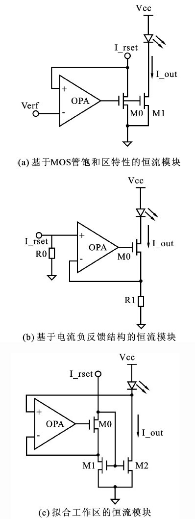 LED凈化燈恒流驅(qū)動電路研究與設(shè)計方案 LED凈化燈恒流驅(qū)動電路研究與設(shè)計方案