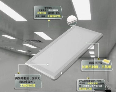 LED平板凈化燈-可控標(biāo)、可加分